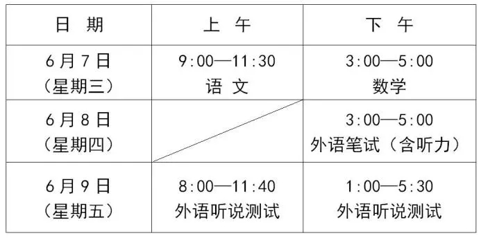 2023年普通高校招生全国统一考试安排