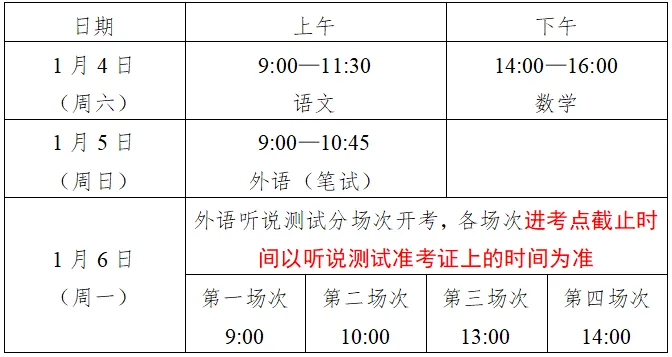 重要！2025年春考、外语一考即将开考，考前提醒请查收！